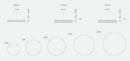 Светодиодный интерьерный светильник CYCLE 66W 3000K