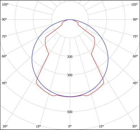 Светильник HL-180ELT-1402 (3000K) Halla lighting серебро (встраиваемый)