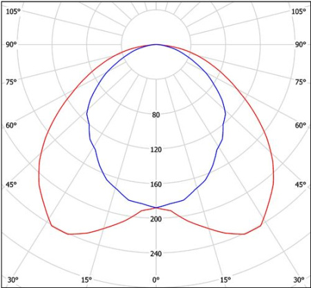 Светильник BS-136C-980 Halla lighting черный 1 лампа