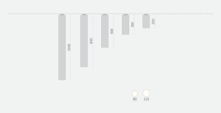 Светодиодный интерьерный светильник TUNIC 0 80 E27 1000мм